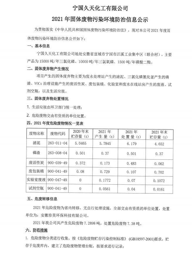 宁国久天化工有限公司2021年固体废物污染环境防治信箱公示