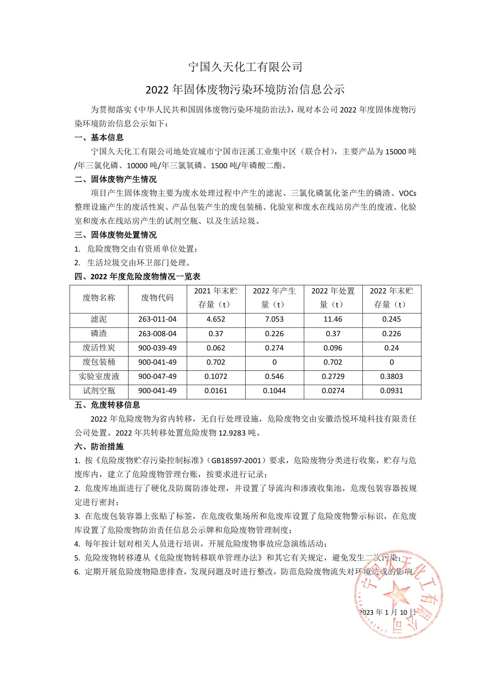 久天化工2022年固体废物污染环境防治信息公示