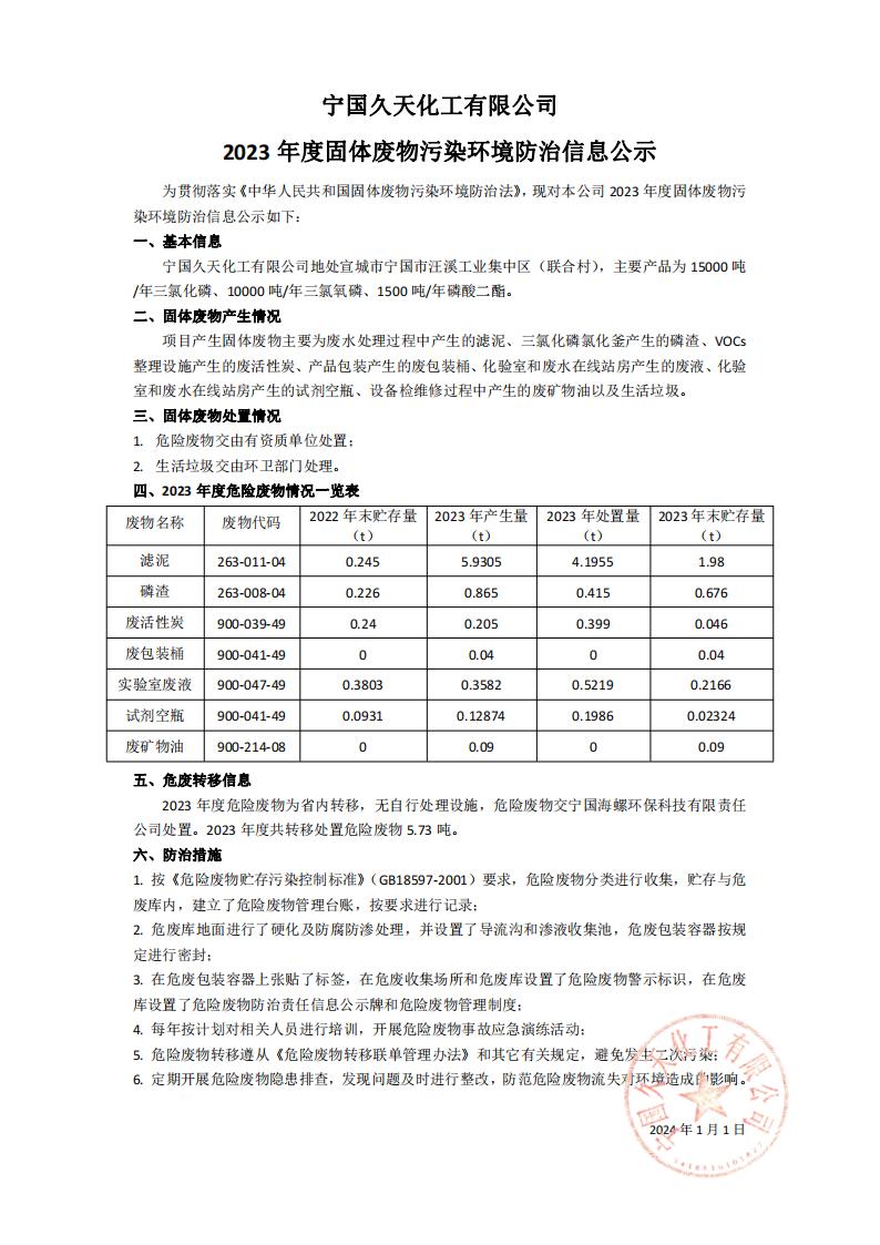 久天化工2023年度固体废物污染环境防治信息公示