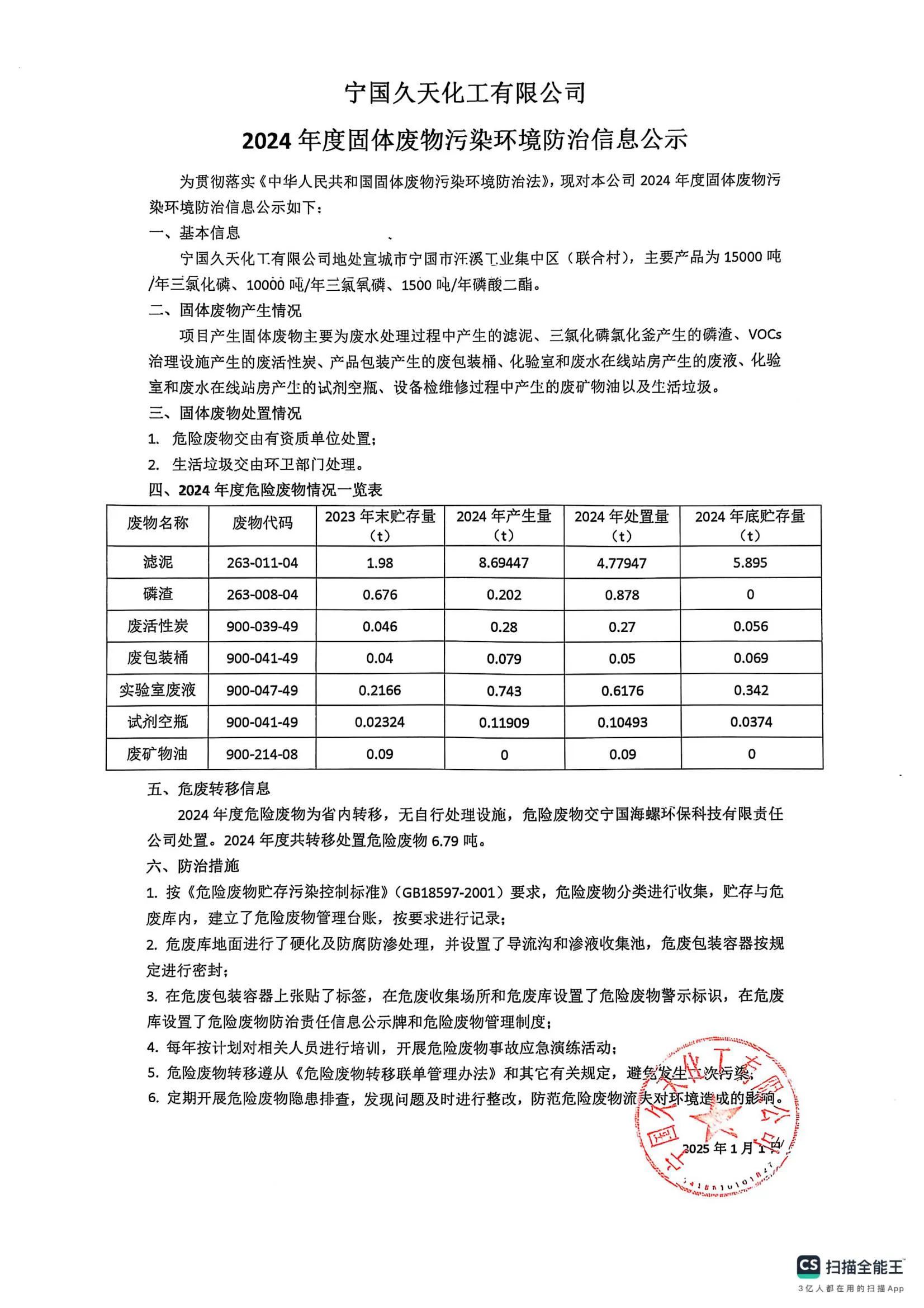 2024年度固体废物污染防治信息公示